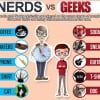 Geek_nerd_dork_wonk_definitions